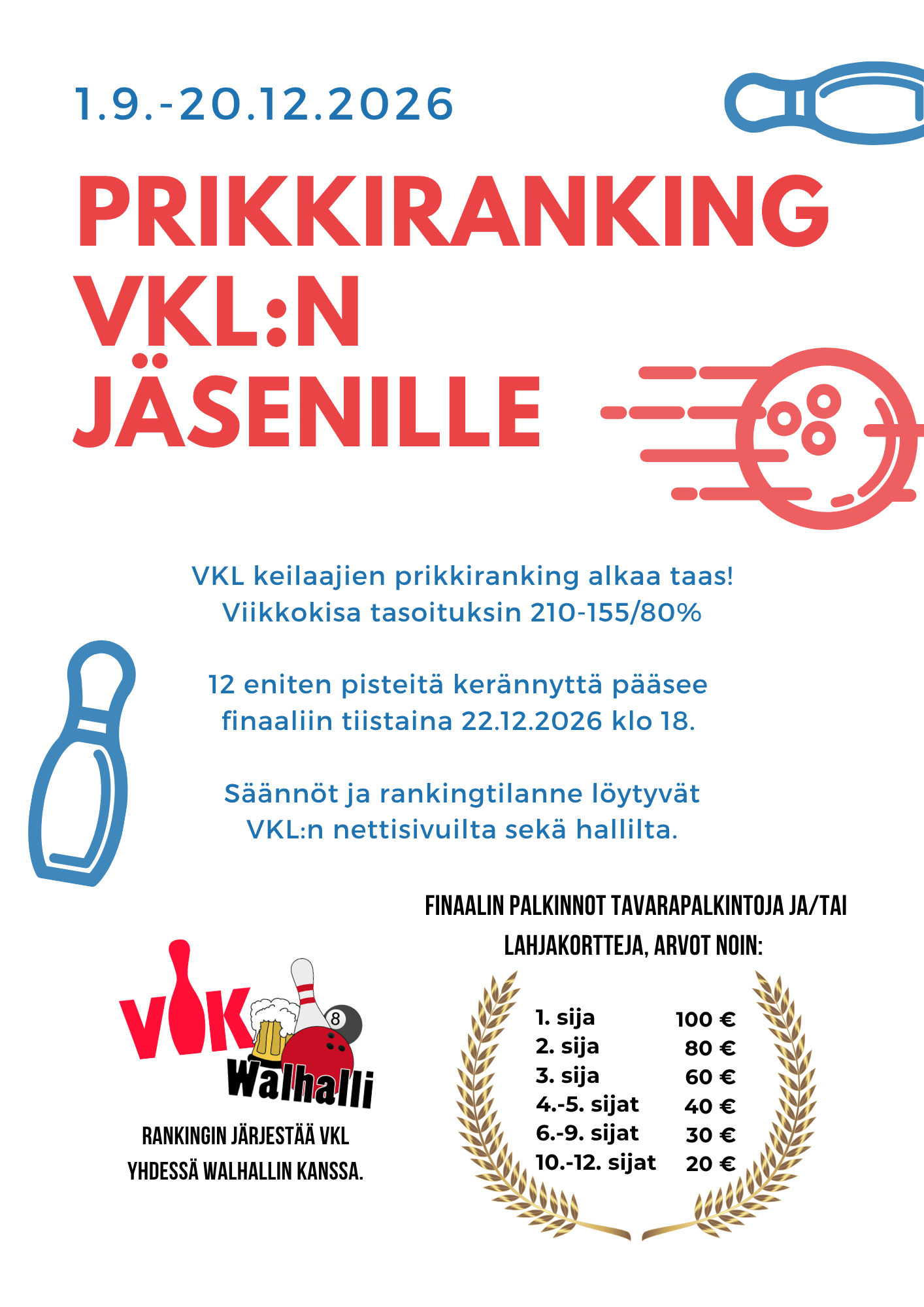 Prikkiranking mainos